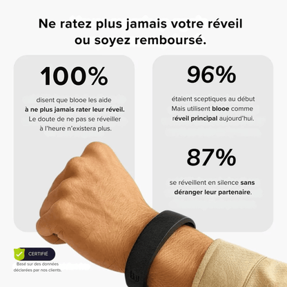 Revey - Réveil garanti (à 100%), sans bruit.